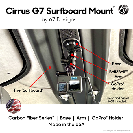 Cirrus G7 Surfboard Mount™ for the SR Series